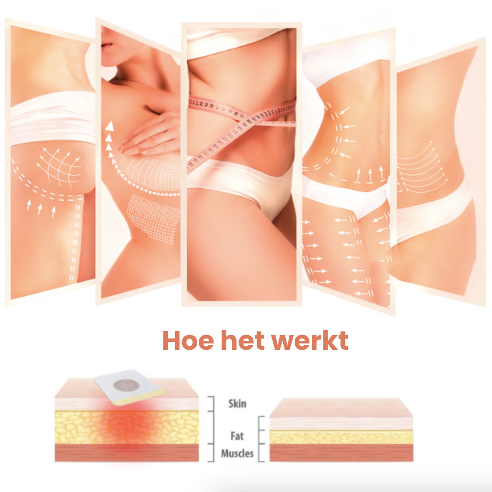 PerfectDetox™ Slimming Patches | Val eindelijk moeiteloos en snel af