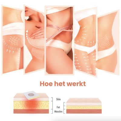 PerfectDetox™ Slimming Patches | Val eindelijk moeiteloos en snel af