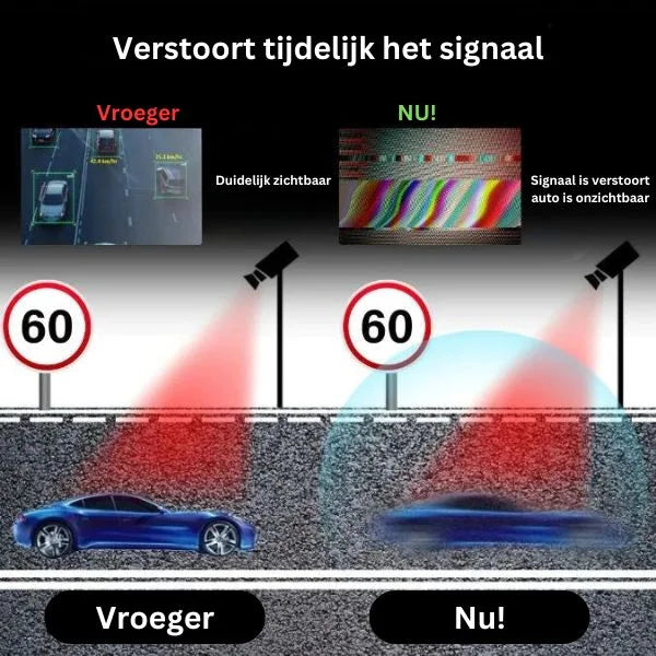 InvisoJam™ Flitspaalblokker