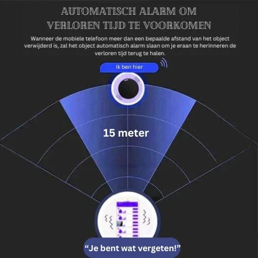 MiniGPS™ Magnetische GPS-tracker | EXACTE locatie zien van je partner, kinderen en huisdier!