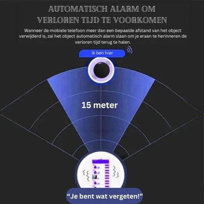 MiniGPS™ Magnetische GPS-tracker | EXACTE locatie zien van je partner, kinderen en huisdier!