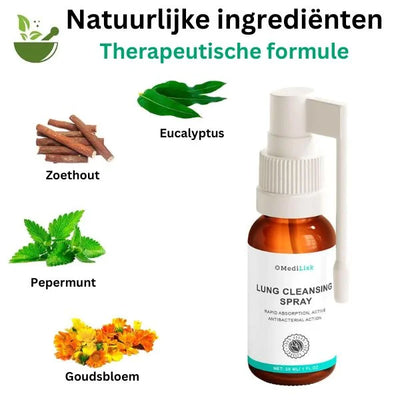 MediLisk Lungspray